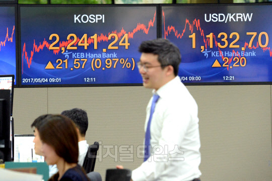 코스피지수가 2241.24까지 오르면서 6년 만에 역대 최고치를 경신한 4일 오후 서울 명동 KEB하나은행 본점 딜링룸에서 직원들이 환하게 웃고 있다.  김민수기자 ultrartist@